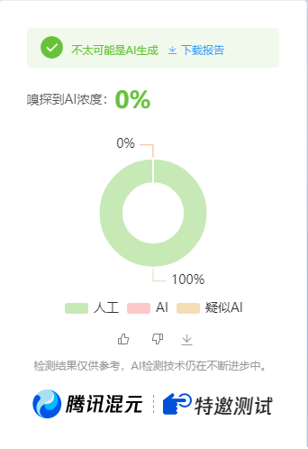 公众号高效创收快速通道，三分钟搞定原创爆文，助力日产300+ - 搞薯条网-搞薯条网
