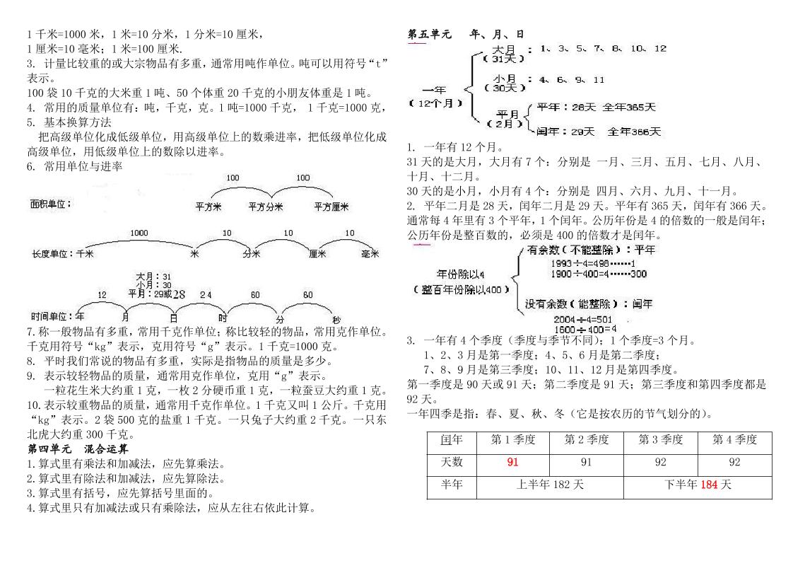三下数学知识点总结苏教版 - 搞薯条网-搞薯条网