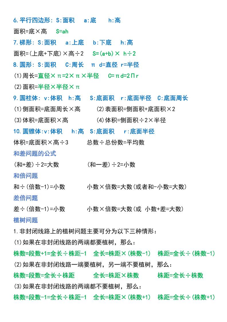 五年级下册数学必背重点公式汇总 - 搞薯条网-搞薯条网