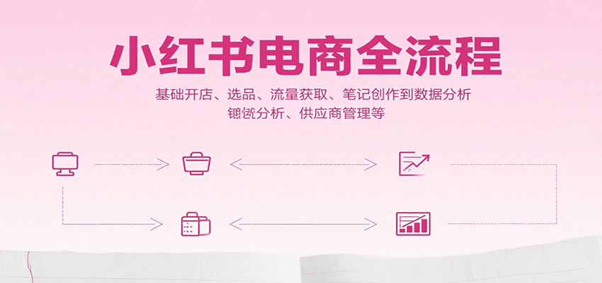 小红书电商全流程，基础开店、选品、流量获取、笔记创作到数据分析、供应商管理等 - 搞薯条网-搞薯条网