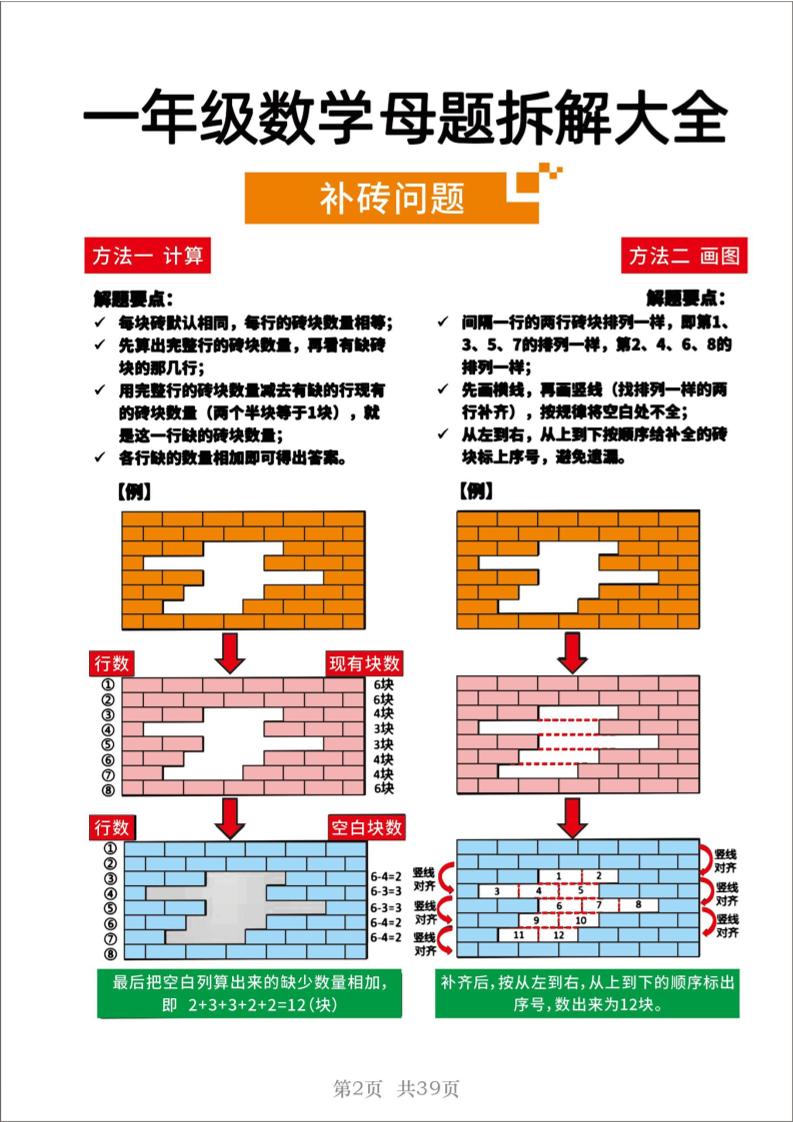 25一年级下册数学十八大母题重点题型39页 - 搞薯条网-搞薯条网
