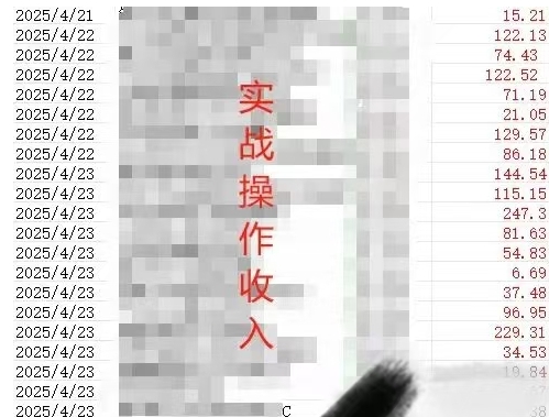 被动收入实操3.0项目，每天收益6张+以上，能长期操作 - 搞薯条网-搞薯条网
