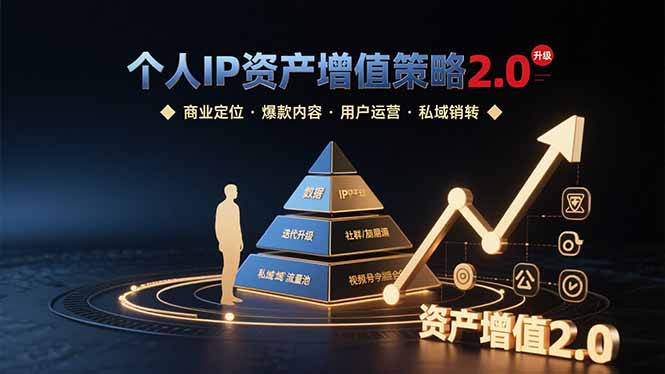 个人IP资产增值策略2.0 拆解商业定位/爆款内容/用户运营/私域销转四大模块 - 搞薯条网-搞薯条网