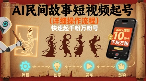 AI民间故事短视频起号，详细操作流程，快速起千粉万粉号 - 搞薯条网-搞薯条网