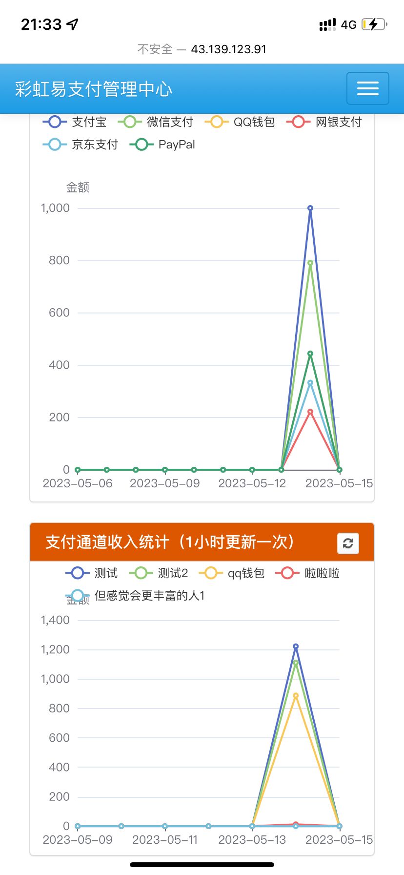 彩虹易支付最新版本开源无加密 - 搞薯条网-搞薯条网