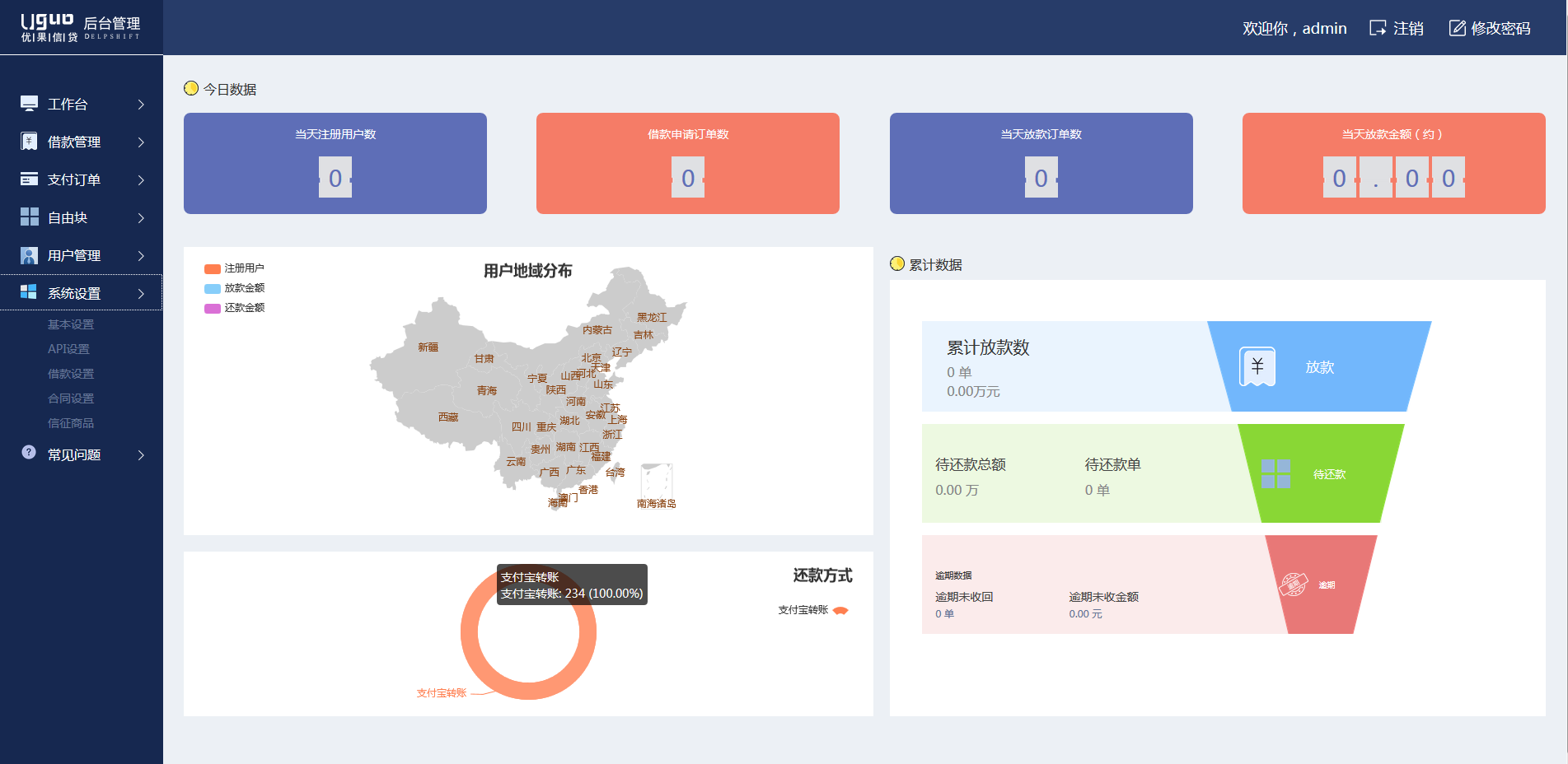 小额现金贷网络贷款系统源码 可打包成APP - 搞薯条网-搞薯条网