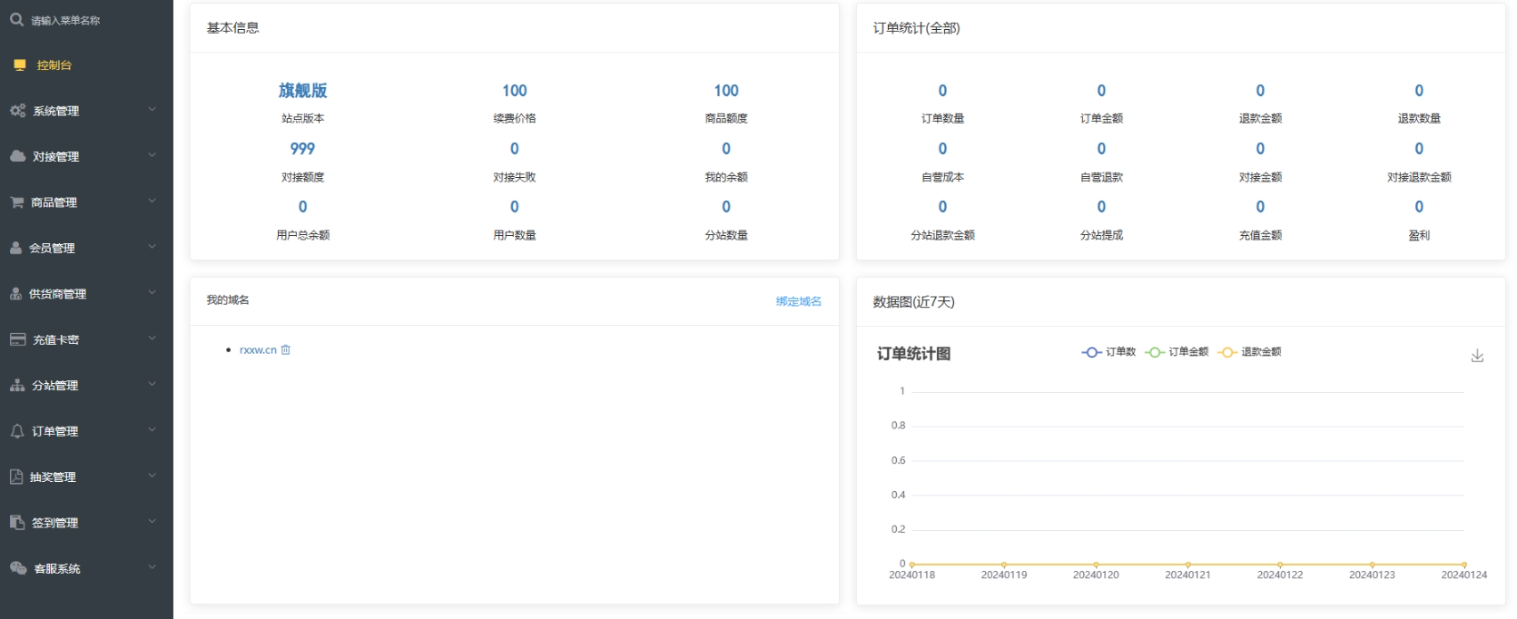 卡密社区SUP系统总控源码+主站分销系统功能源码 - 搞薯条网-搞薯条网