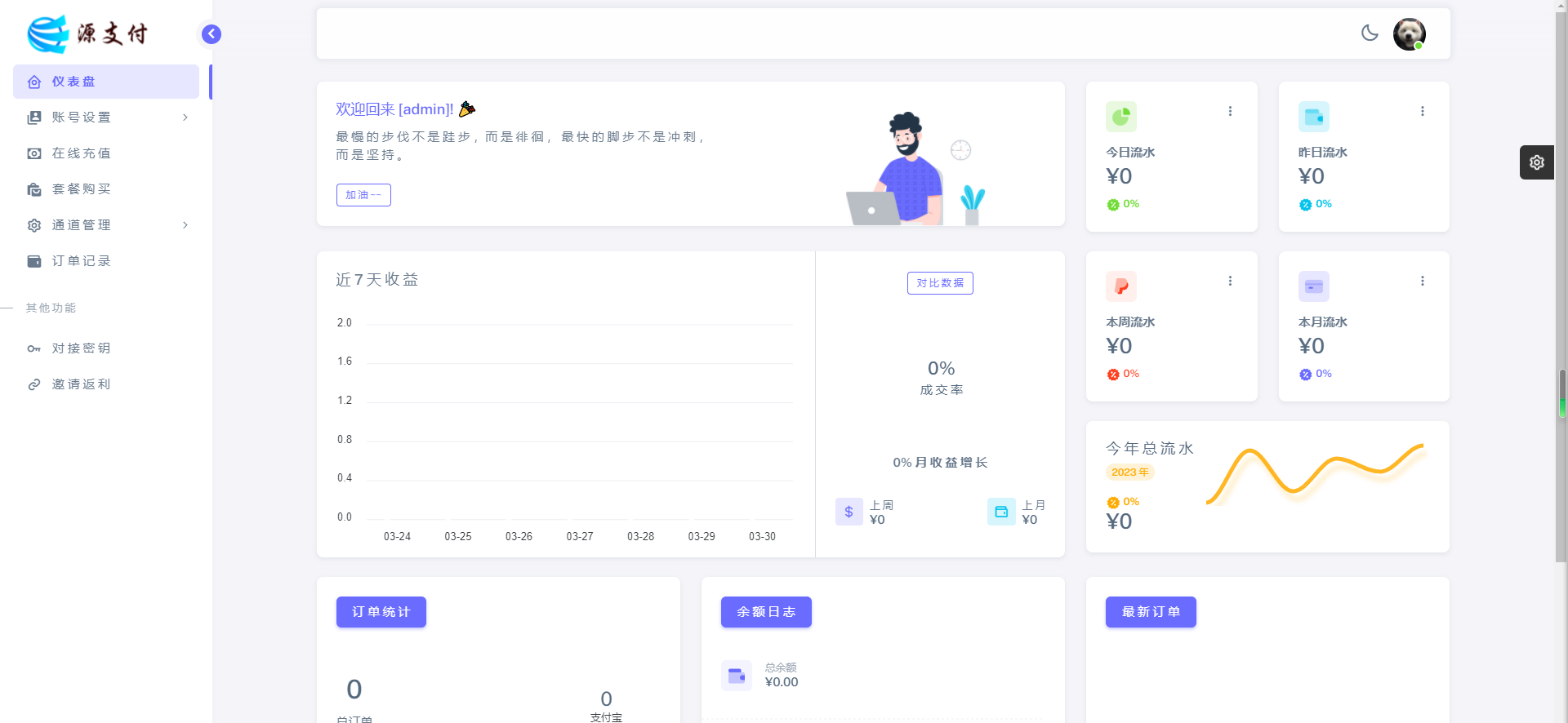 【免费授权】源支付2.9.9正版授权_ 打造更专业的免签支付系统 - 搞薯条网-搞薯条网