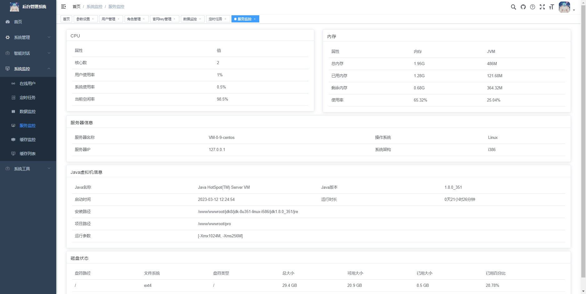 首发ChatGPT3.5小程序开源vue!