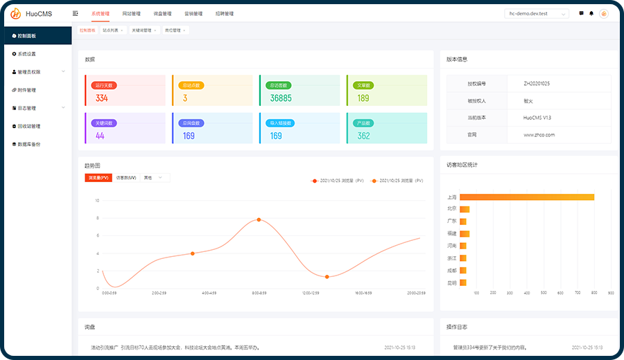 HuoCMS|免费开源可商用CMS建站系统HuoCMS 2.0下载(thinkphp内核) - 搞薯条网-搞薯条网
