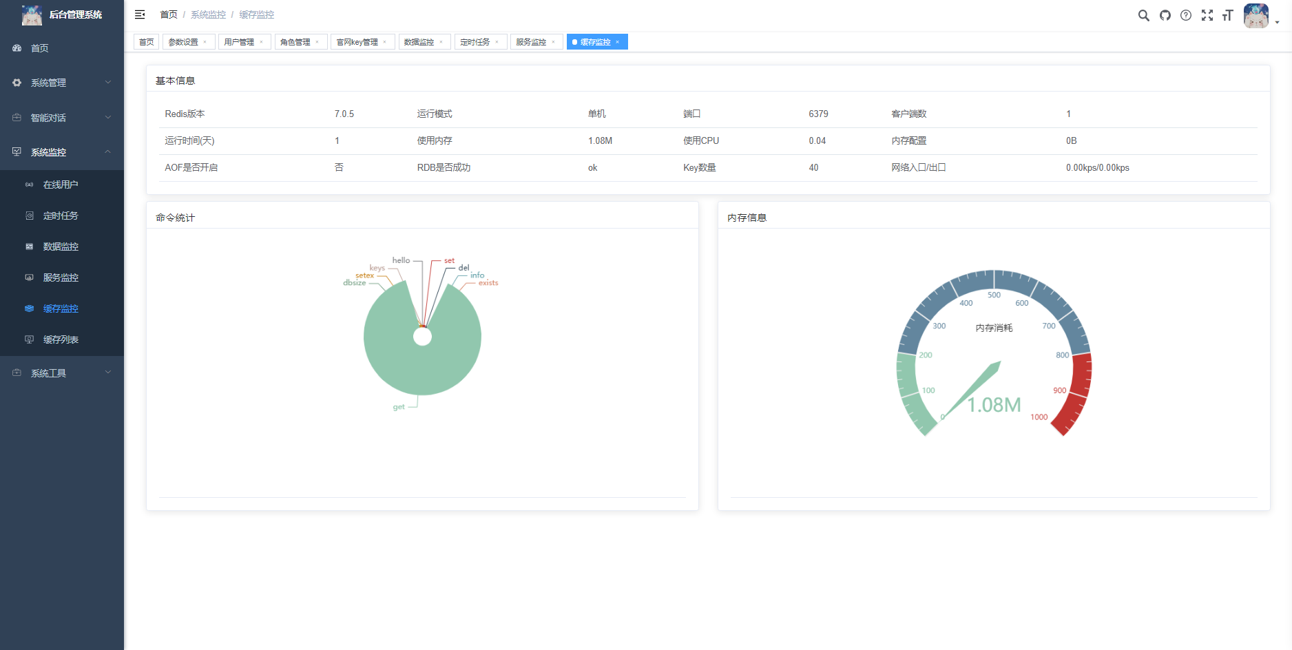 首发ChatGPT3.5小程序开源vue!