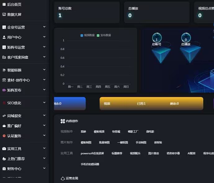 抖音矩阵云混剪系统 短视频矩阵营销系统V2.2.1免授权版 - 搞薯条网-搞薯条网
